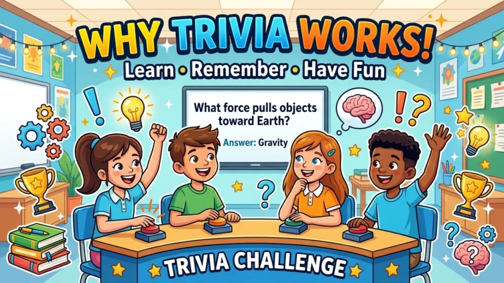 Why 5th Grade Trivia Questions Are Great for Kids