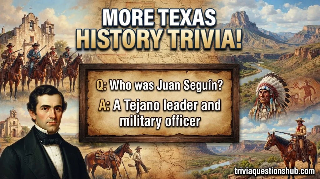Modern Texas History and 20th Century Milestones